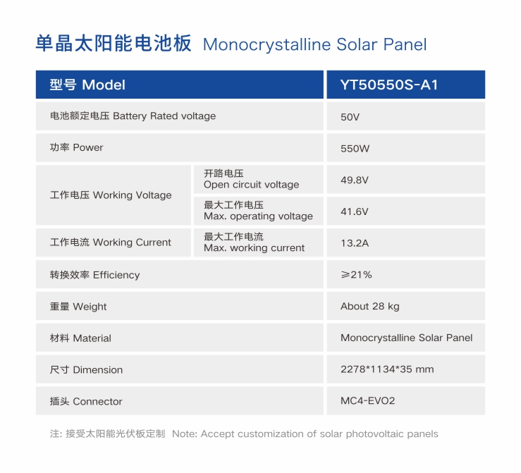 单晶硅太阳能向日葵草莓视频下载板参数性能