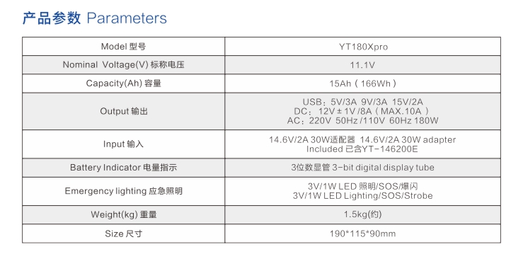 YT180Xpro 参数